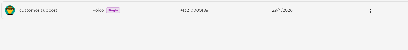 Number active